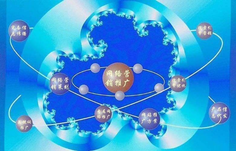 萨迦新媒体运营企业需要掌握的网络推广技巧有哪些