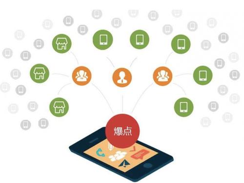 萨迦为什么越来越多的企业通过软文营销来引流
